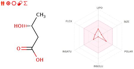 1739259611914210.jpg (R)-3-hydroxybutyric acid(50% pure water solution)ADME.JPG